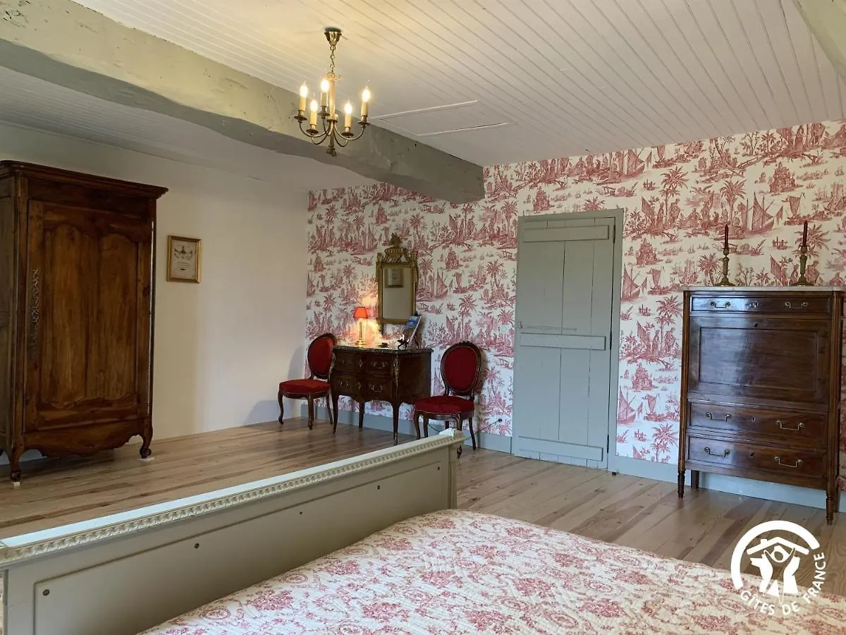 Couette-café Bed and Breakfast Chateau De Gardes à Castin